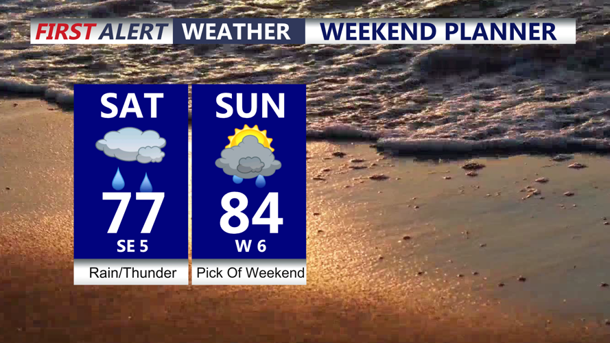 Weekend Planner