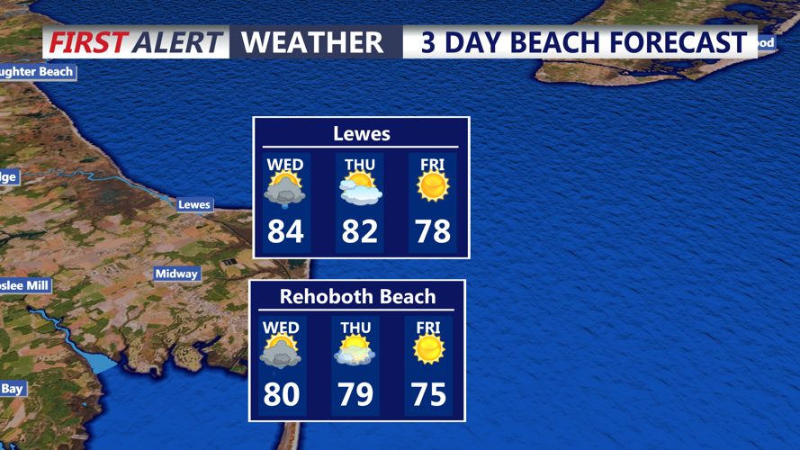 3 DAY BEACH FORECAST - LEWES