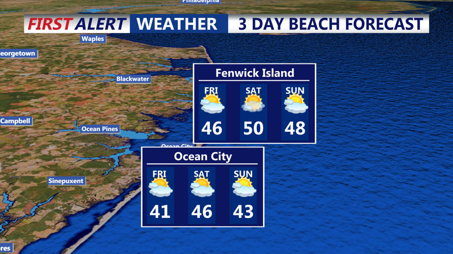 3 DAY BEACH FORECAST FENWICK ISLAND