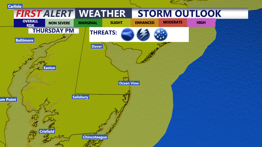 Storm Outlook