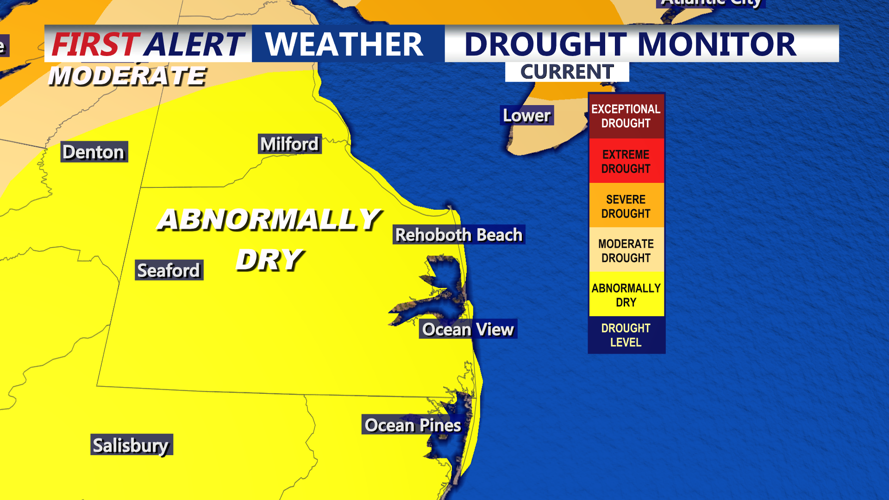 DROUGHT MONITOR - SUSSEX