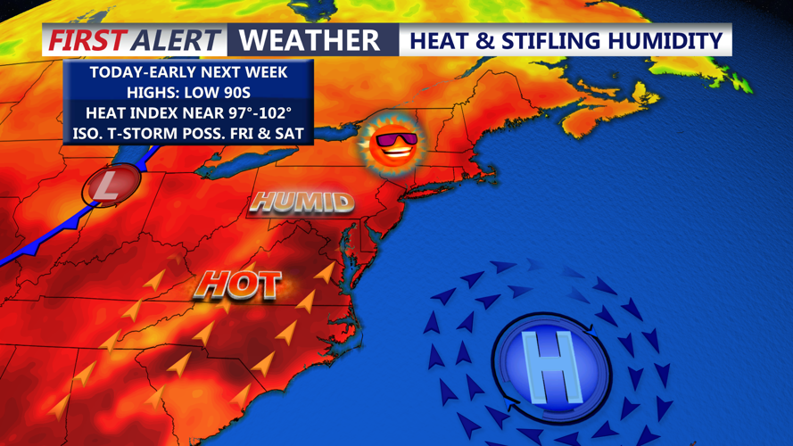 hot pattern
