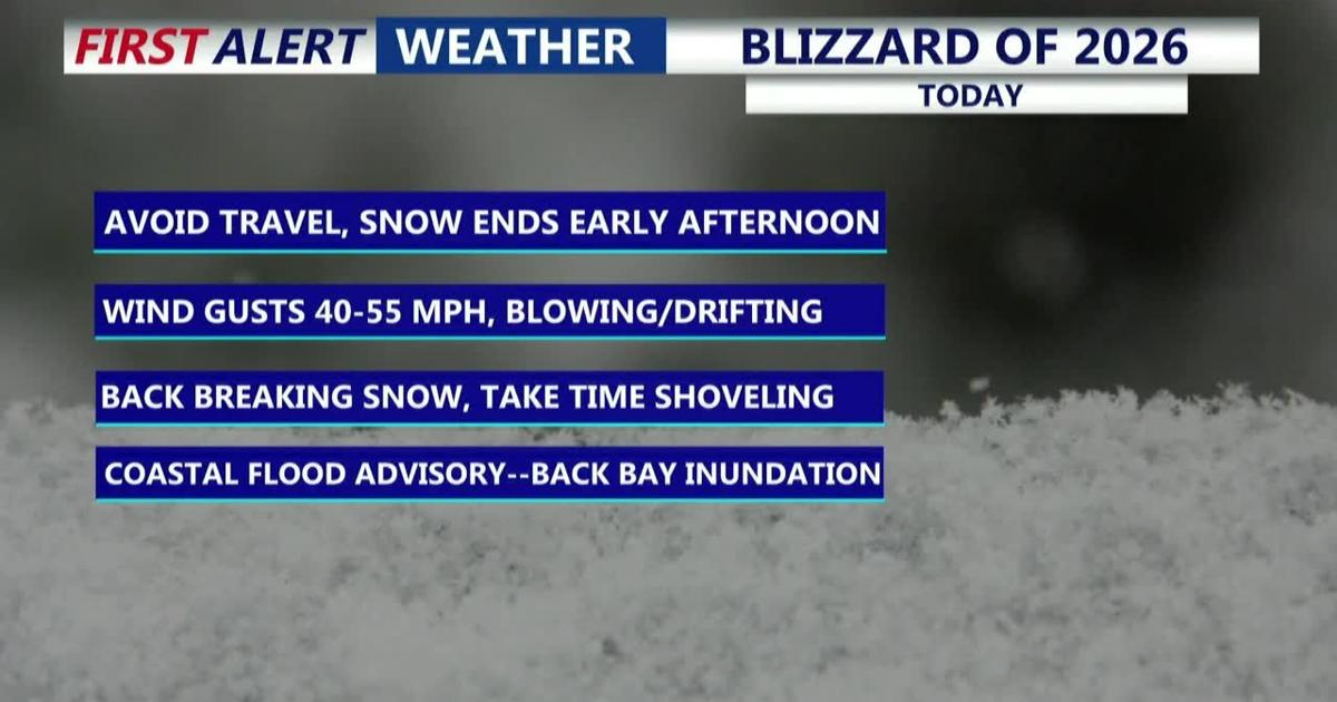 WATCH: Snow and Flooding