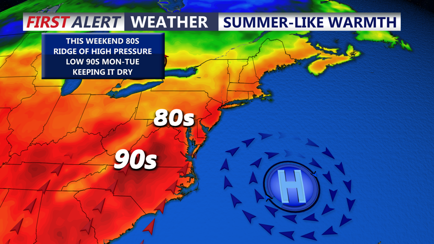 Summer-Like Warmth