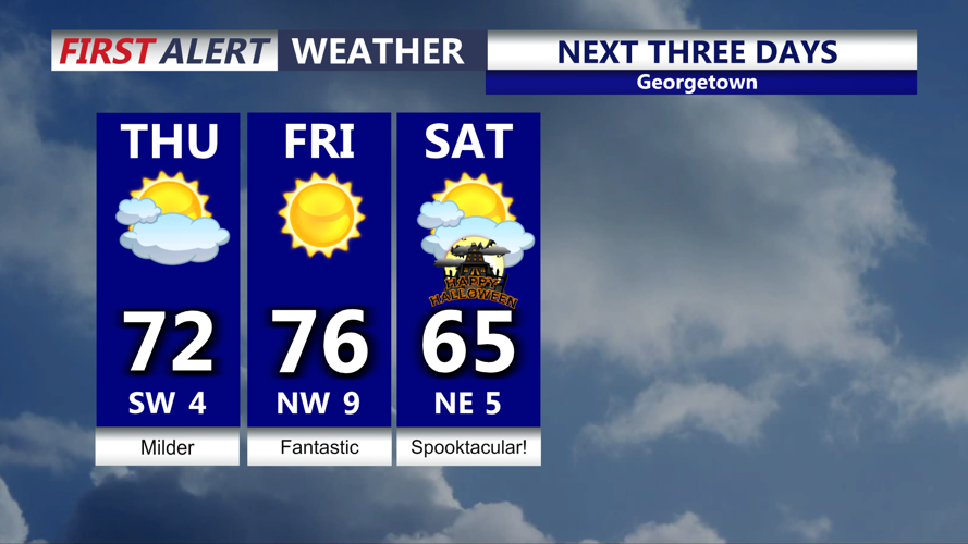 Image shows conditions over the next three days.
