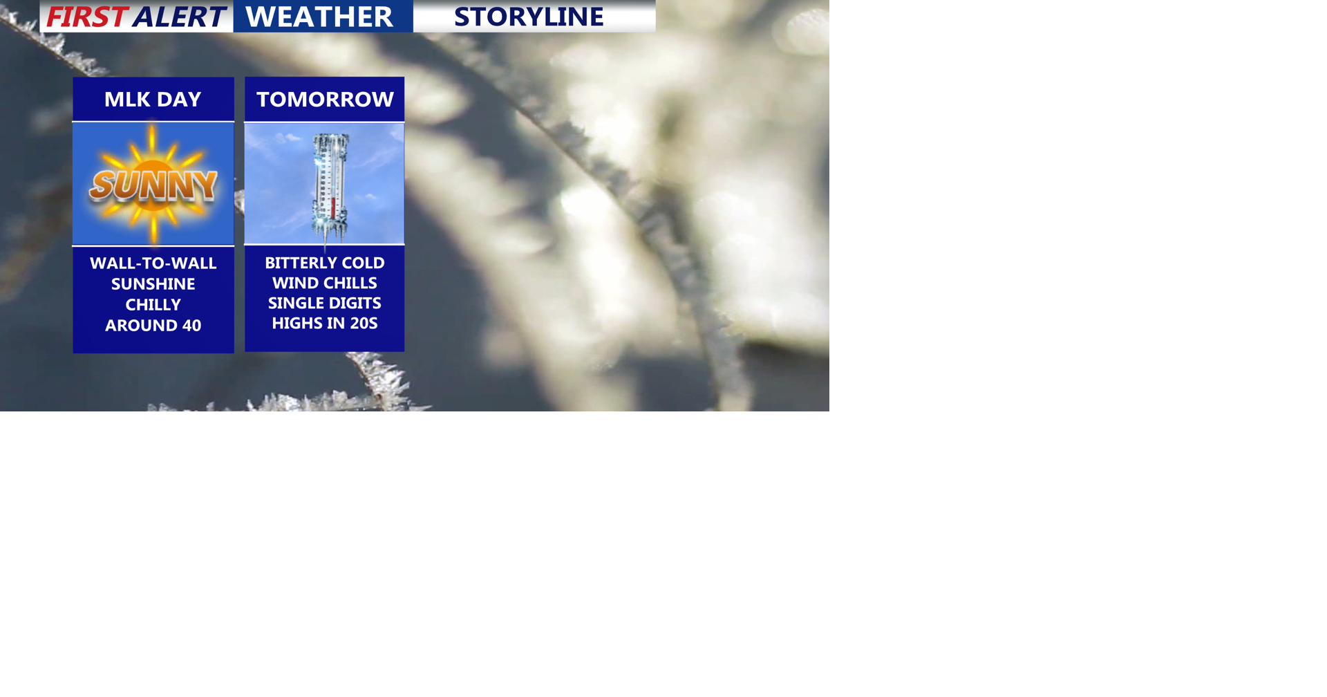 Dry, breezy start to the week, bitterly cold wind chills tonight into ...