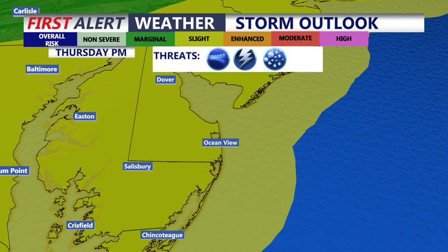 Storm Outlook