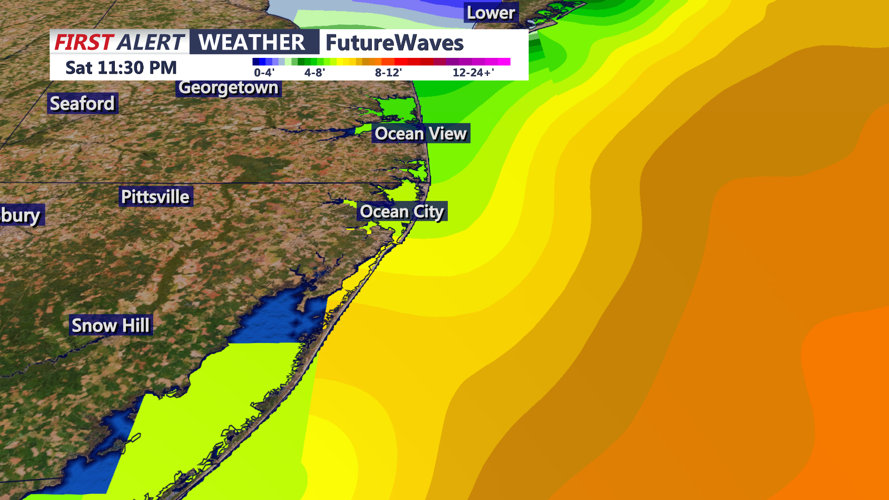FUTURE WAVES OCEAN CITY