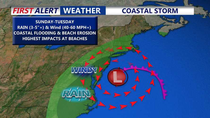 Coastal Storm