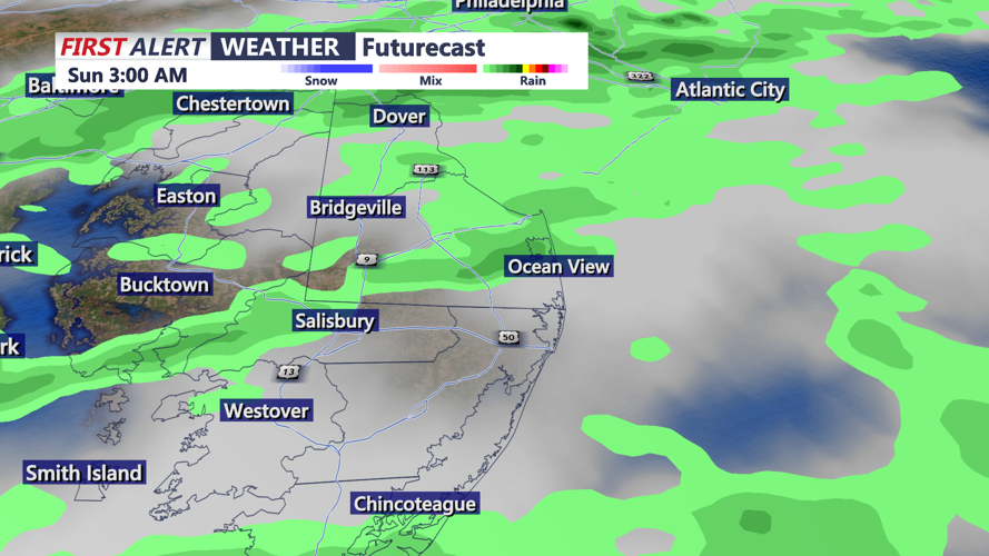 futurecast
