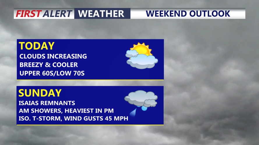 Image shows conditions through the weekend.