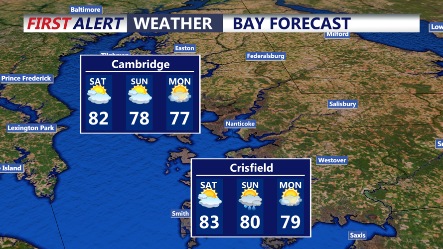 3 day Bay Forecast for the area over the weekend for Crisfield & Cambridge.