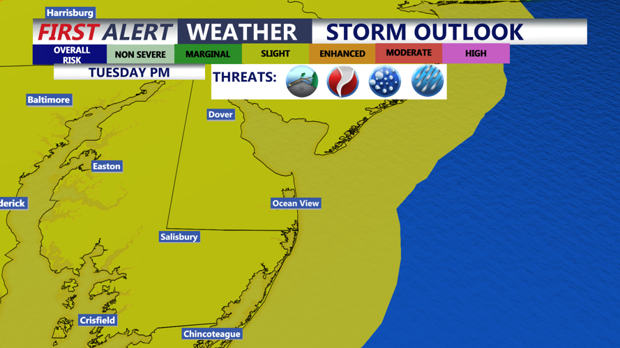 storm outlook
