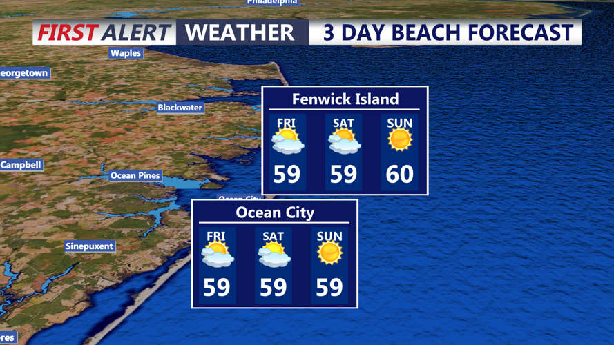 3 DAY BEACH FORECAST FENWICK ISLAND