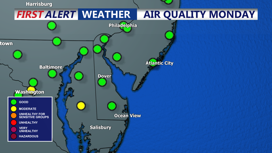 air quality