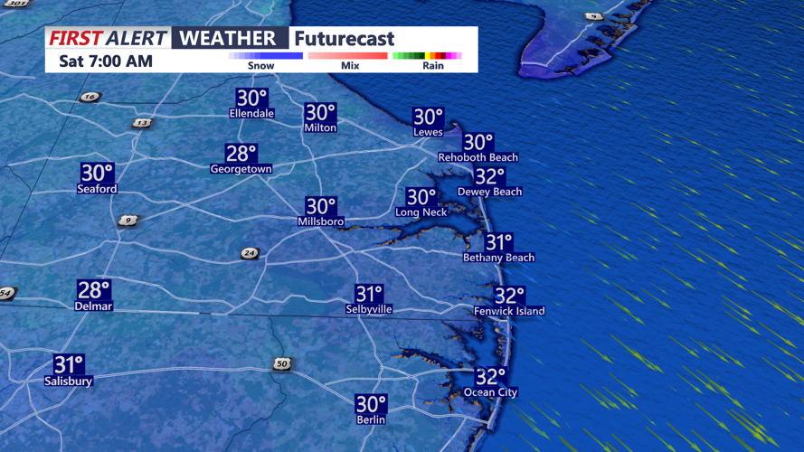 FUTURECAST