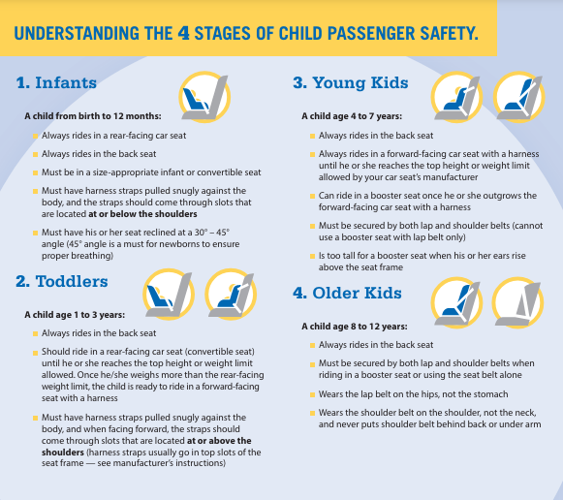 Courtesy of the Delaware Office of Highway Safety.