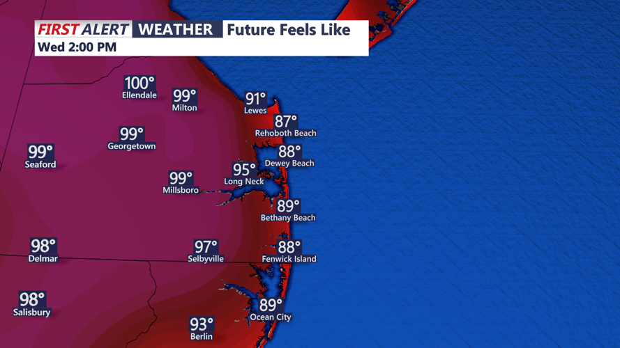 HEAT INDEX