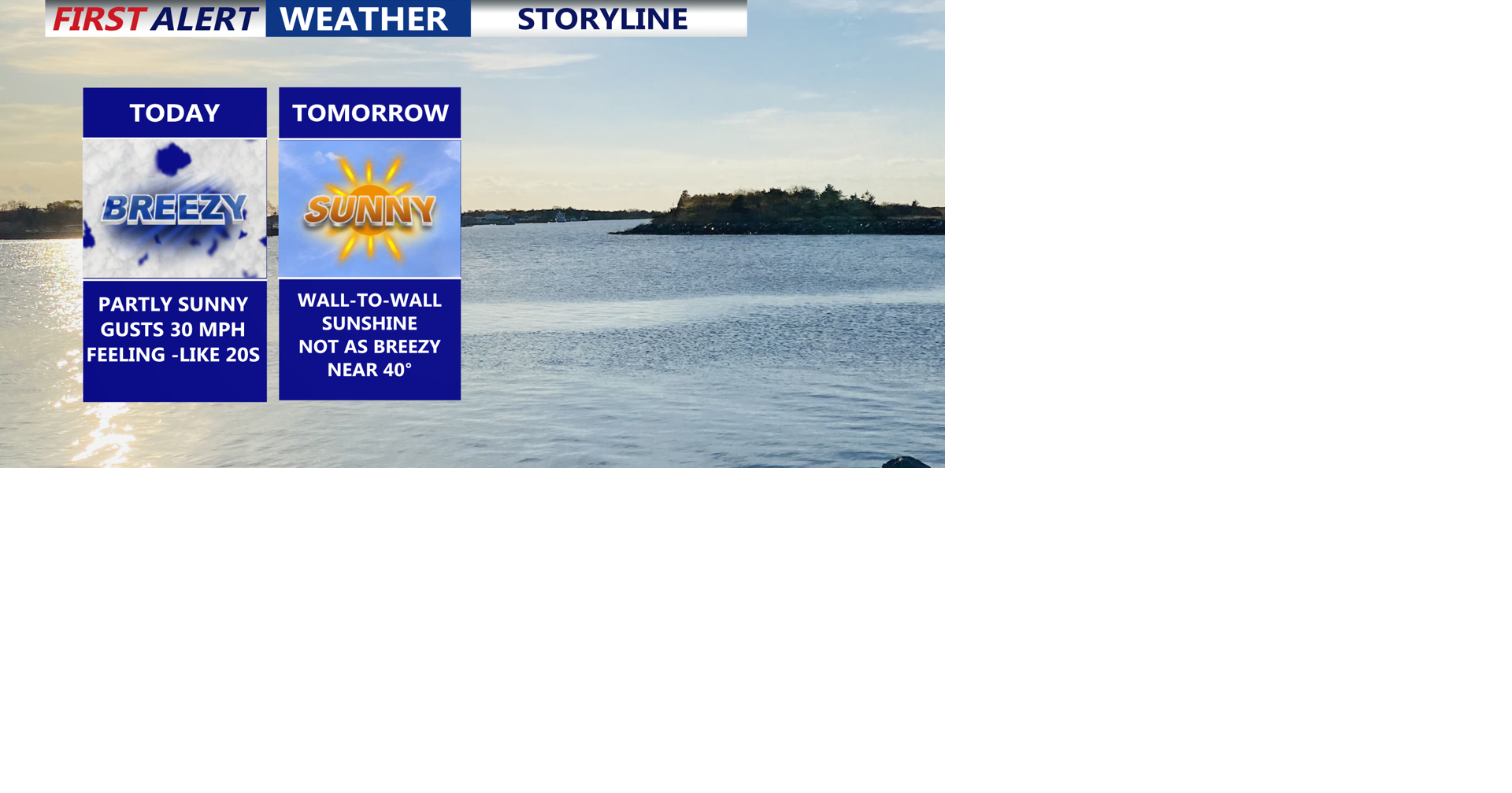 Breezy and brisk to round out the week, turns milder into the weekend ...