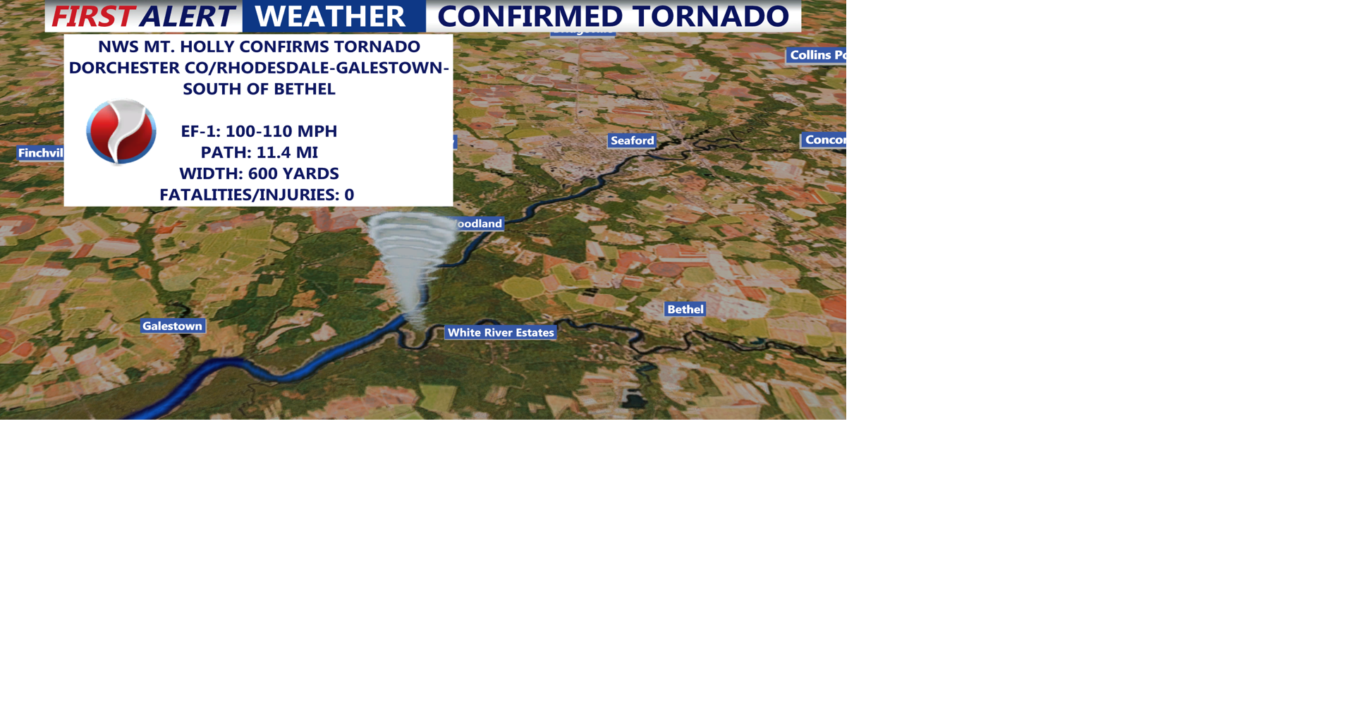 NWS: EF-1 tornado strikes Dorchester and Sussex Counties with winds up ...