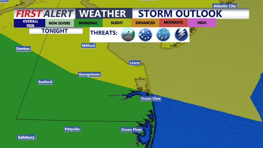 STORM OUTLOOK