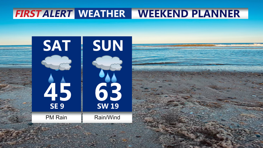 Weekend Planner