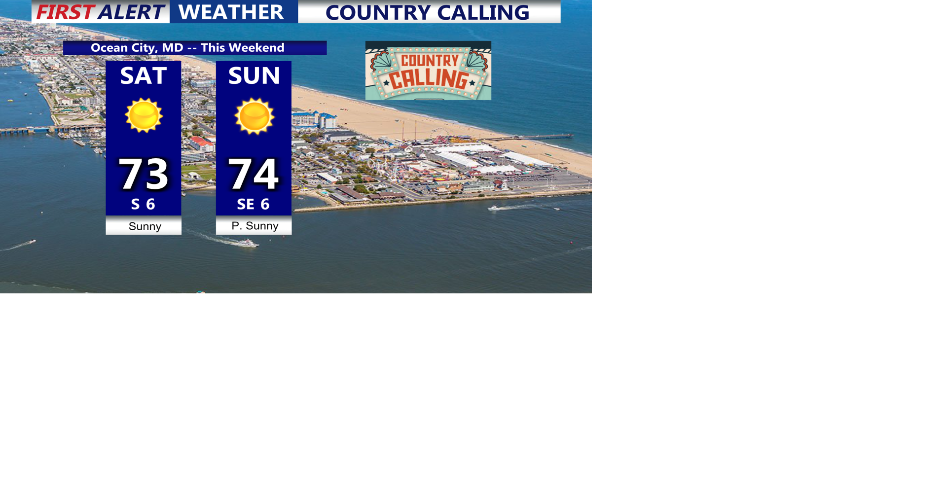 Beautiful fall weekend with a warm up | Weather | coasttv.com