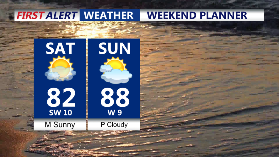 WEEKEND PLANNER