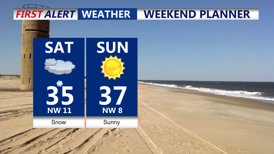 Cold and Blustery Weekend Ahead for Sussex County and Ocean City Area ...