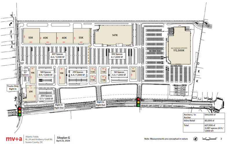 Plans from Developer