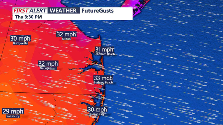 FUTURECAST WIND GUSTS