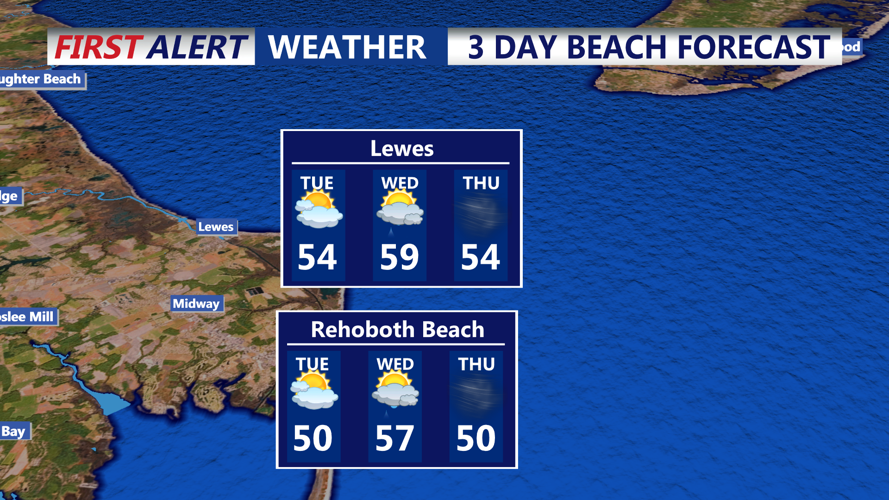 3 DAY BEACH FORECAST - LEWES
