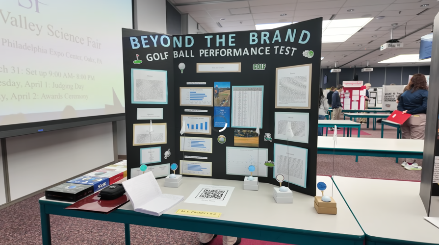 Golf Ball Performance Test