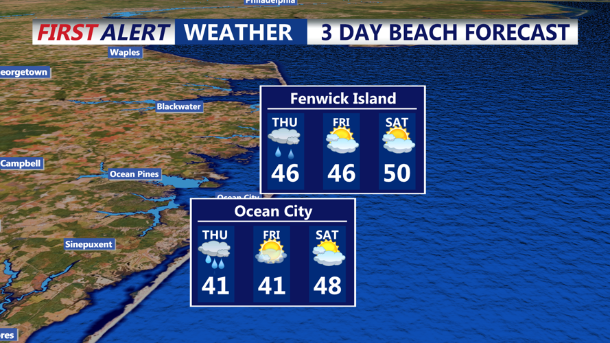 3 DAY BEACH FORECAST OCEAN CITY