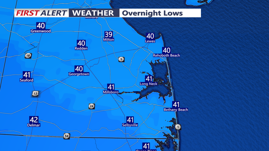 OVERNIGHT LOWS