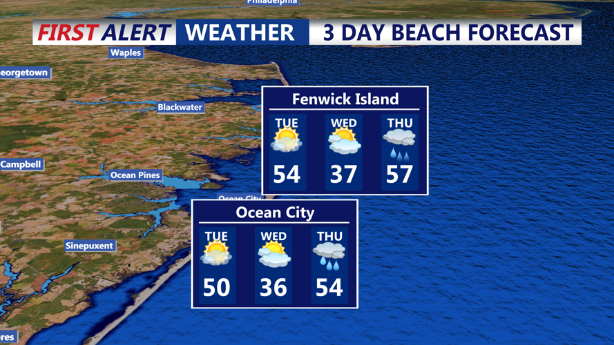 3 DAY BEACH FORECAST OCEAN CITY