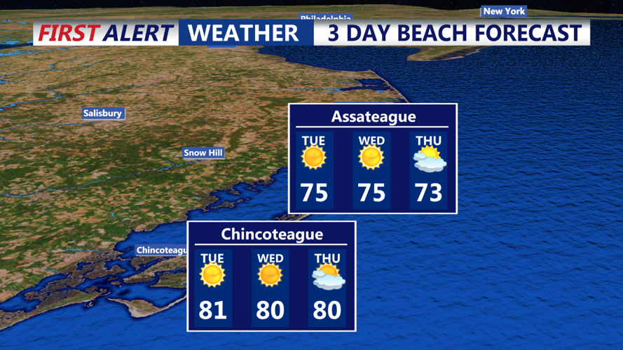 3 DAY BEACH FORECAST ASSATEAGUE