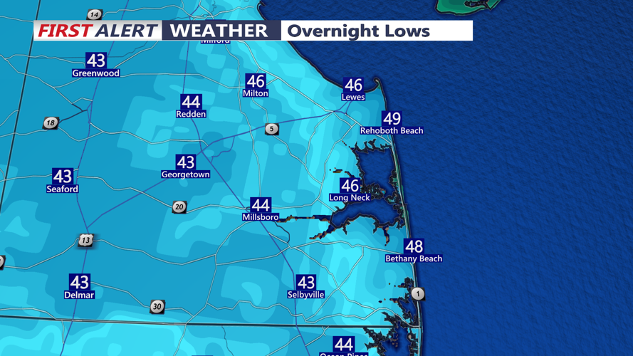 OVERNIGHT LOWS