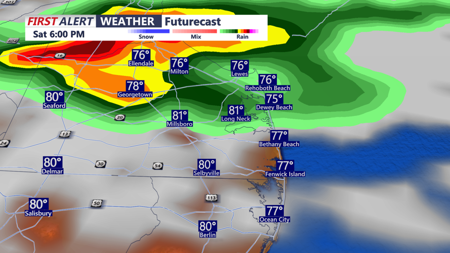 futurecast