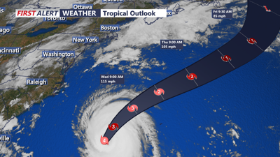 Hurricane Franklin Track