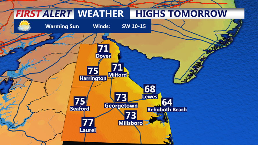 Sussex County Outlook