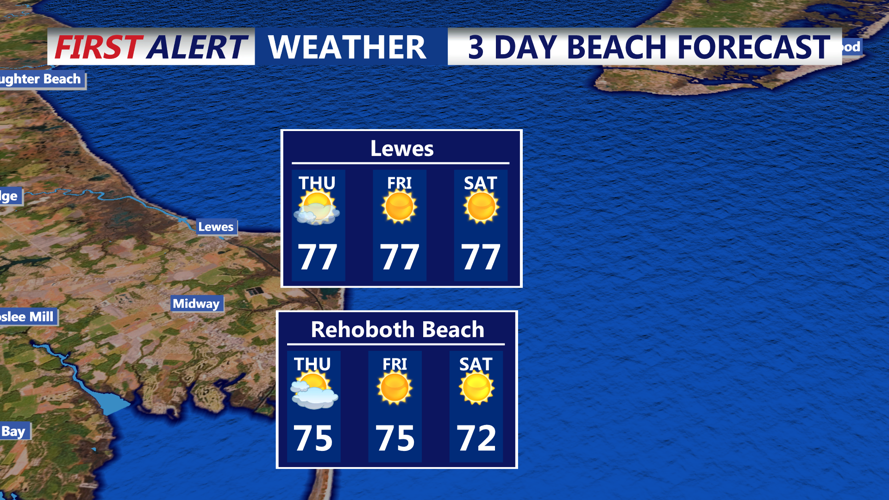 3 DAY BEACH FORECAST LEWES