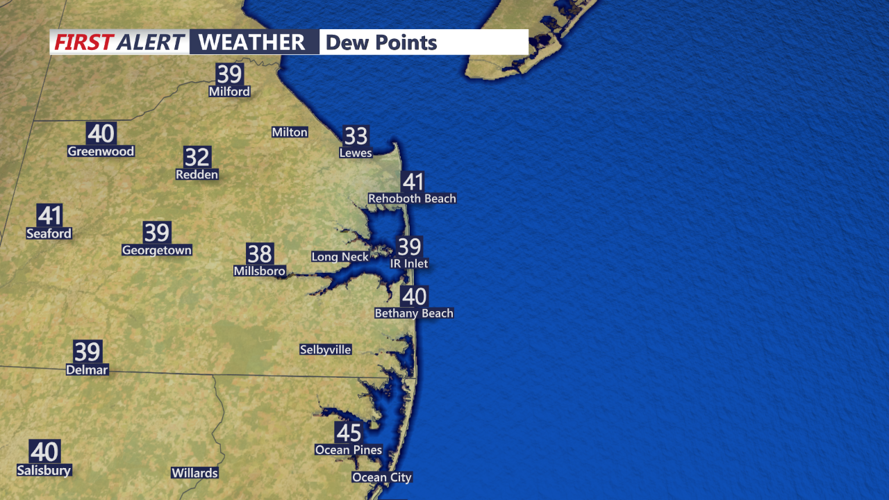 Elevated fire risk persists due to low humidity and dry conditions ...