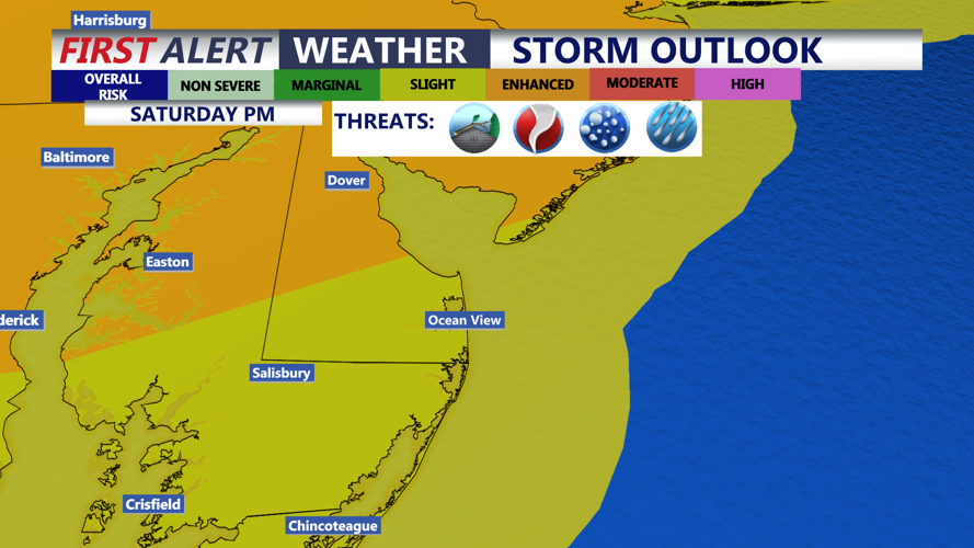 storm outlook