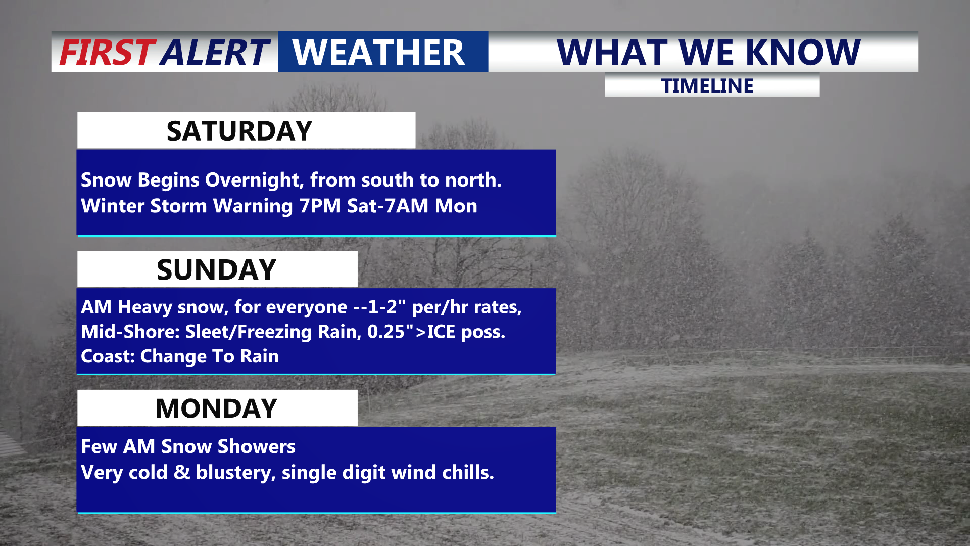 Winter Storm Warning begins this evening, major winter storm brings a ...