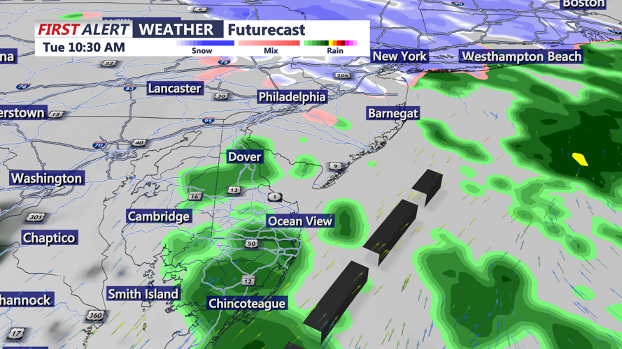 Futurecast