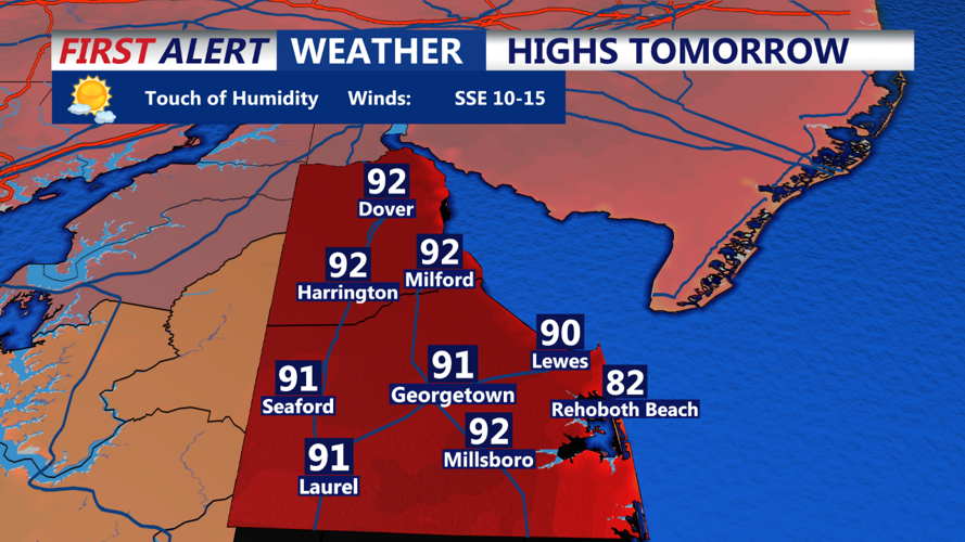 Sussex county weather