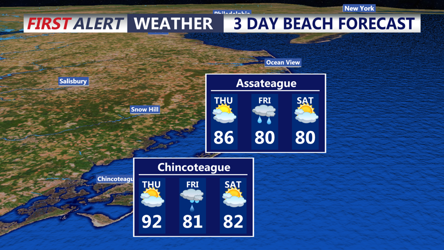 3 DAY BEACH FORECAST ASSATEAGUE
