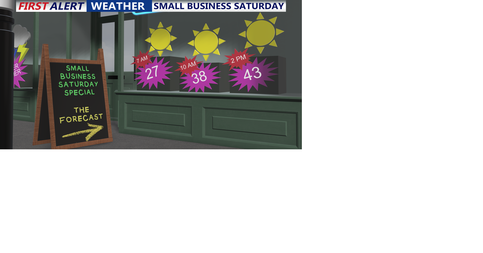 Sunny and cold Saturday, then Sunday showers, bigger coastal system ...