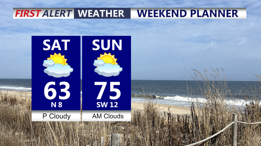 Weekend Planner